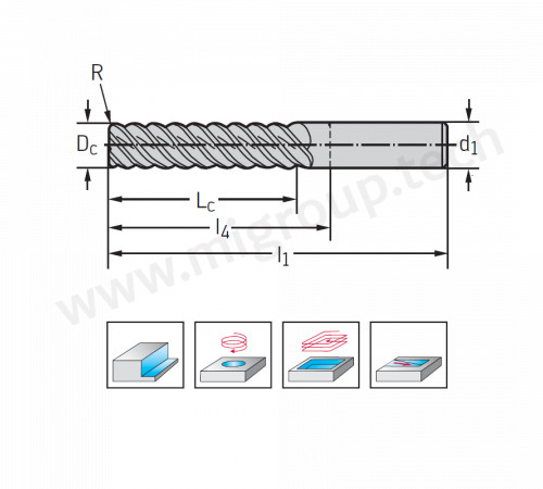 H7073417‑25X125‑3 Твердосплавные фрезы для обработки уступов