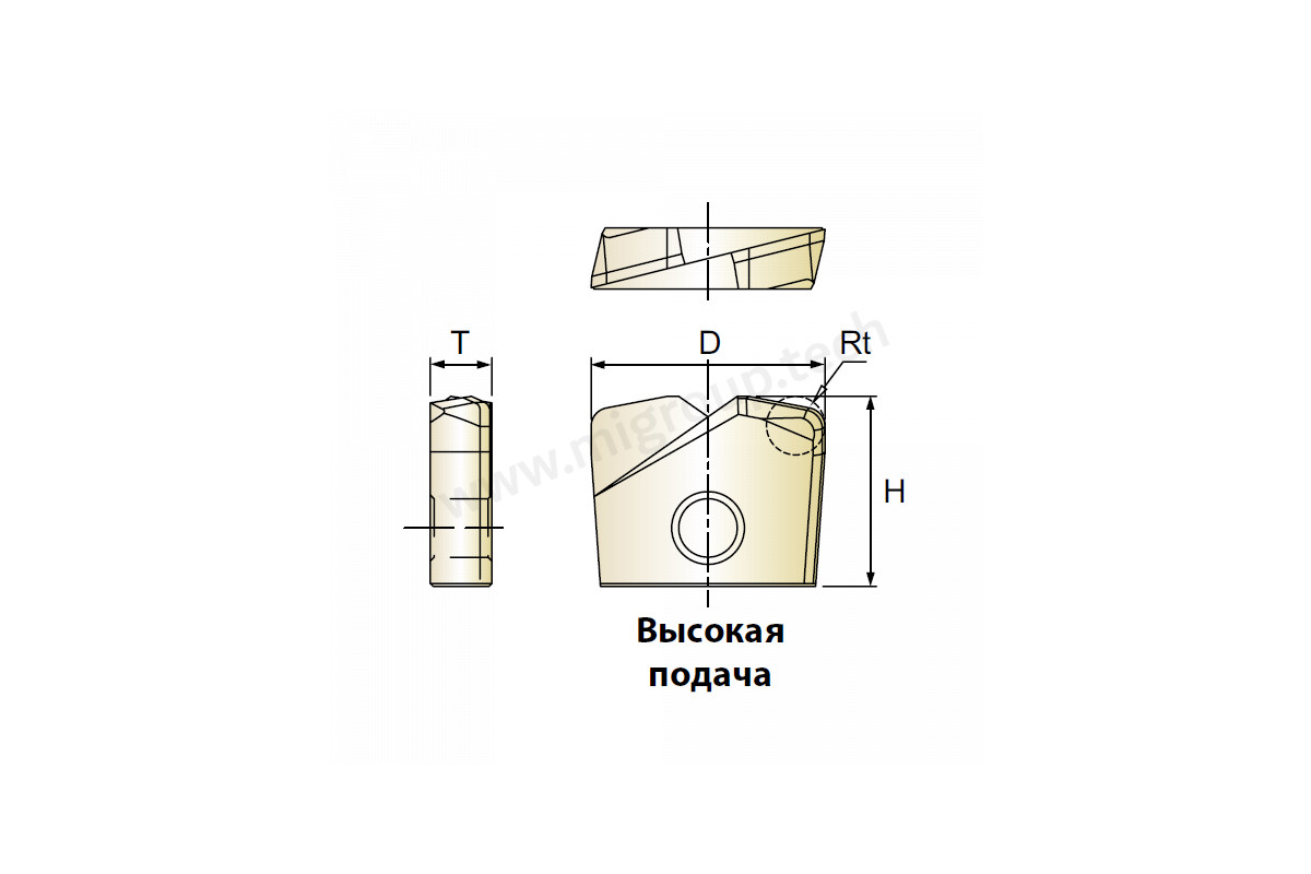 Твердосплавная сменная пластина для фрезы i-xMill, 32.0X7.2XR3.2