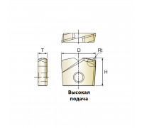 Твердосплавная сменная пластина для фрезы i-xMill, 32.0X7.2XR3.2