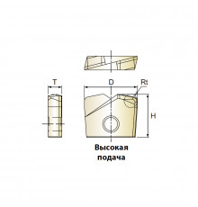 Твердосплавная сменная пластина для фрезы i-xMill, 10.0X2.7XR1.0