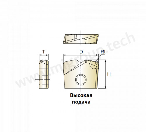 Твердосплавная сменная пластина для фрезы i-xMill, 32.0X7.2XR3.2