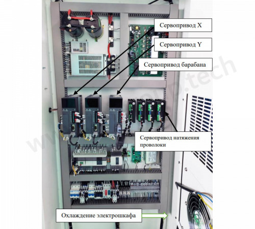 Станок проволочно-вырезной электроэрозионный многопроходный KD400ZL (Kingred)