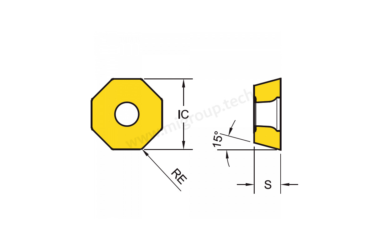 ODHW050412-A57 WSN10 Пластина для фрезы на основе керамики