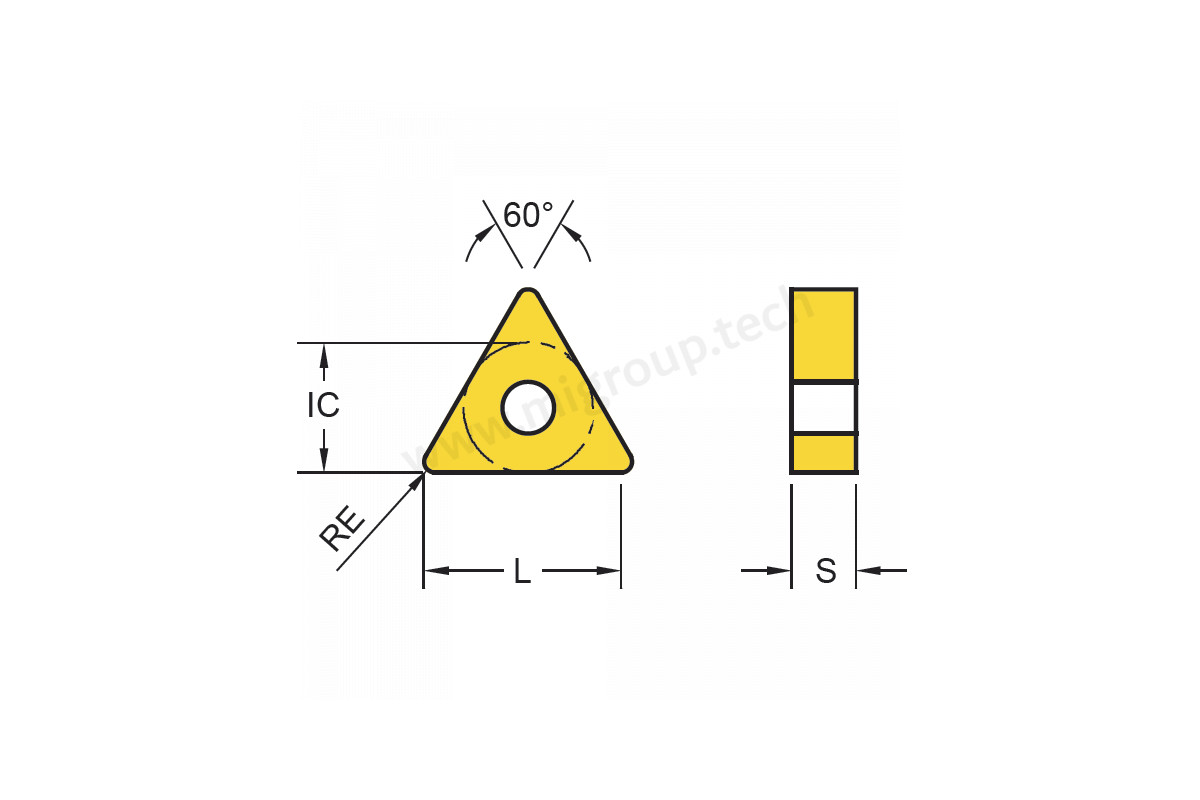 TNMG220412-K6 MG315 Твердосплавная пластина