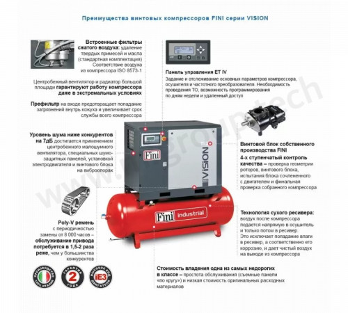 Винтовой компрессор на ресивере с осушителем FINI VISION 813-500F-ES