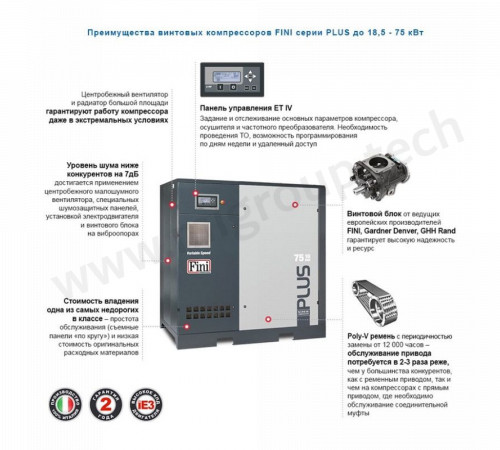 Винтовой компрессор без ресивера FINI PLUS 56-10