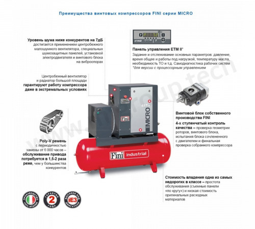Винтовой компрессор без ресивера FINI MICRO SE 4.0-10