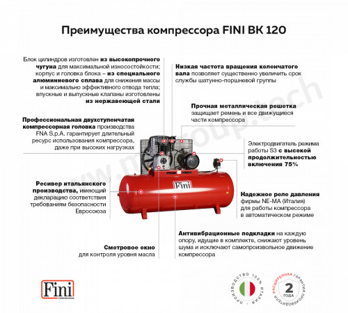 Поршневой компрессор с ременным приводом FINI BK-120-500F-10