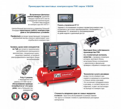 Винтовой компрессор на ресивере с осушителем FINI VISION 810-270F-ES