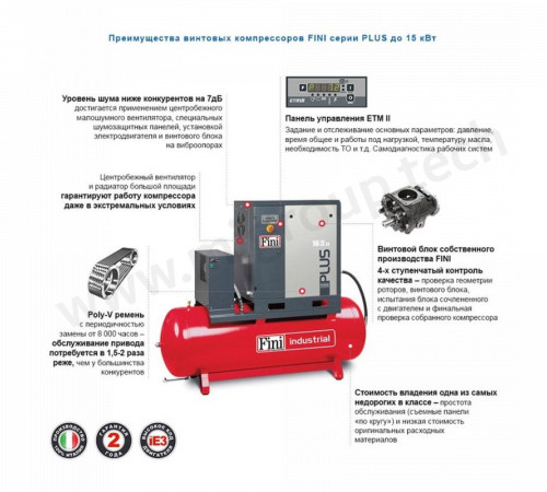 Винтовой компрессор без ресивера FINI PLUS 8-10